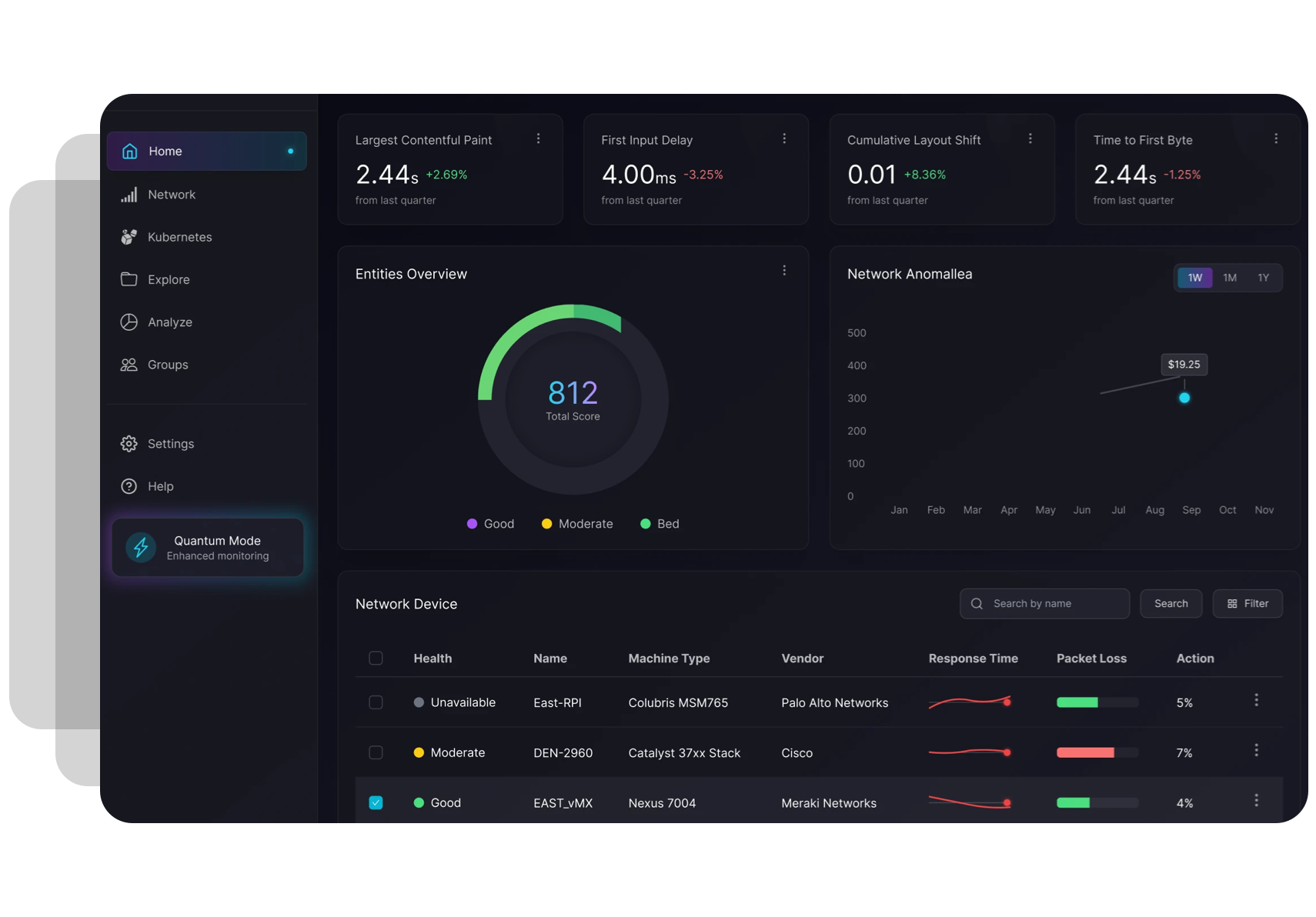 Security & Monitoring