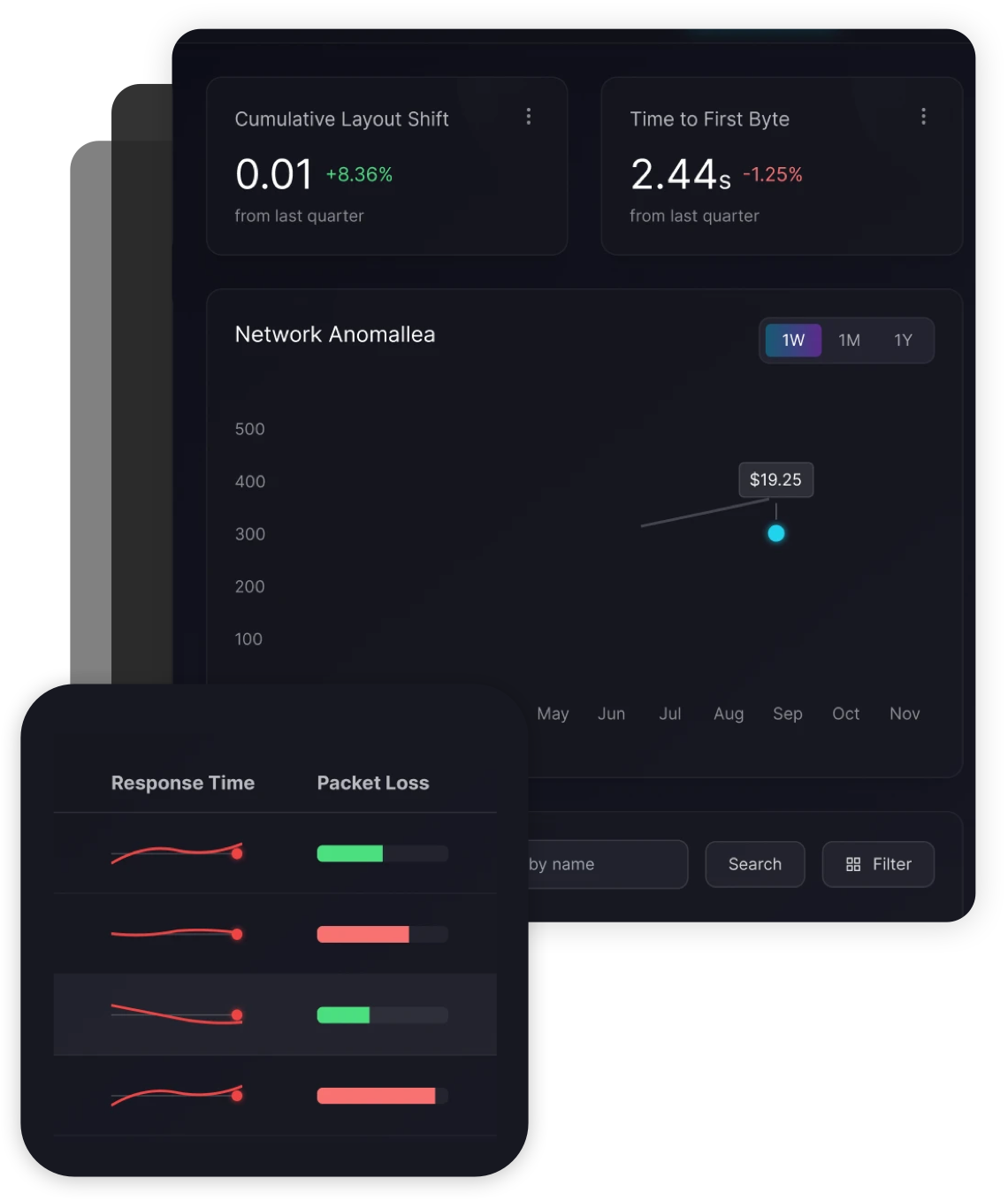 Security & Monitoring